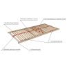 Výklopný lamelový postelový rošt Primaflex 100 x 200 cm