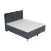 Antracitová sametová postel boxspring KOBBE 200 x 200 cm